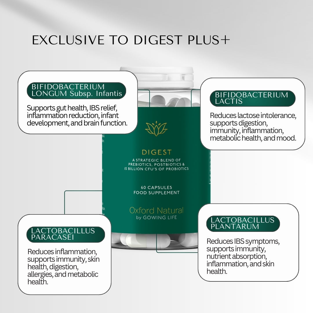 DIGEST PLUS+