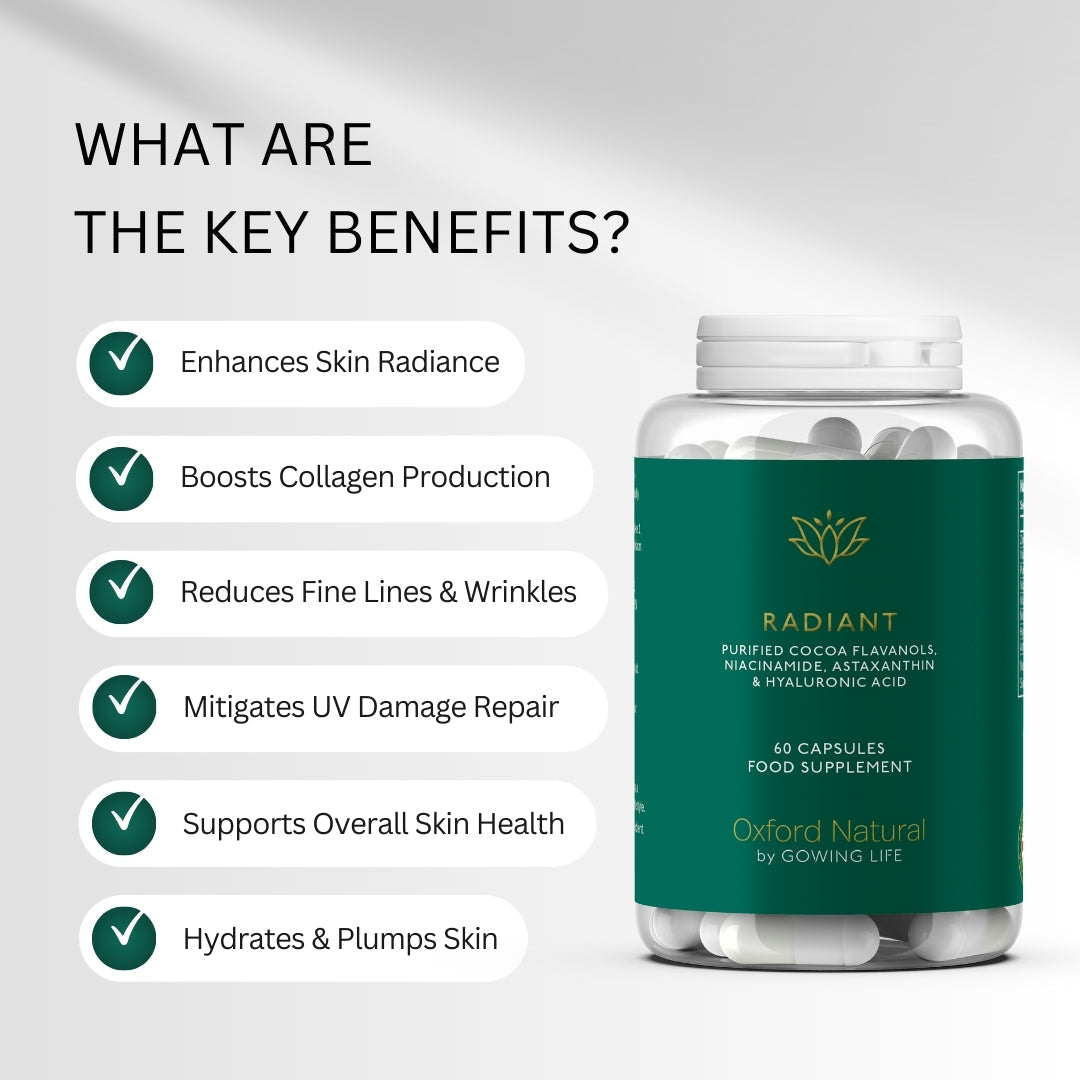 Longevity Bundle